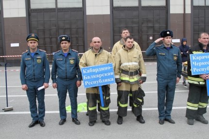 Гу кабардино балкарской республике