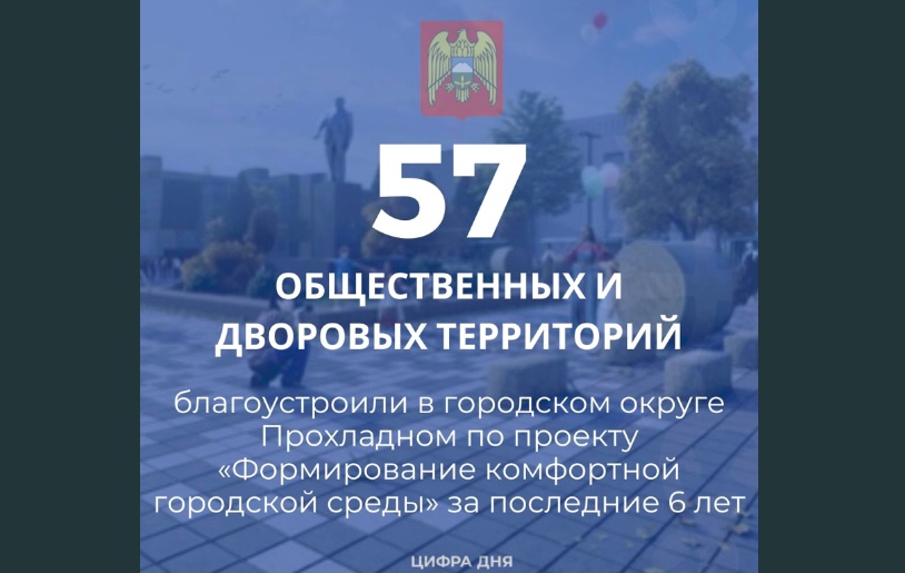 Прохладный продолжают обустраивать