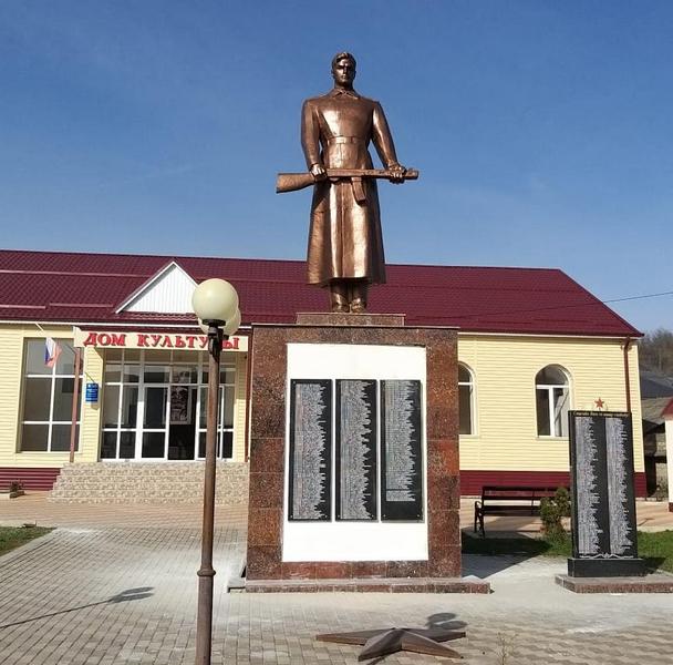 В Баксанском районе ремонтируют памятники участникам войны