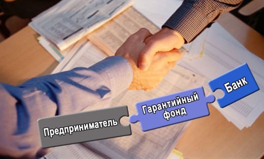 Свыше 800 млн рублей привлекли в бизнес предприниматели Кабардино-Балкарии при гарантийной поддержке в 2024 году  