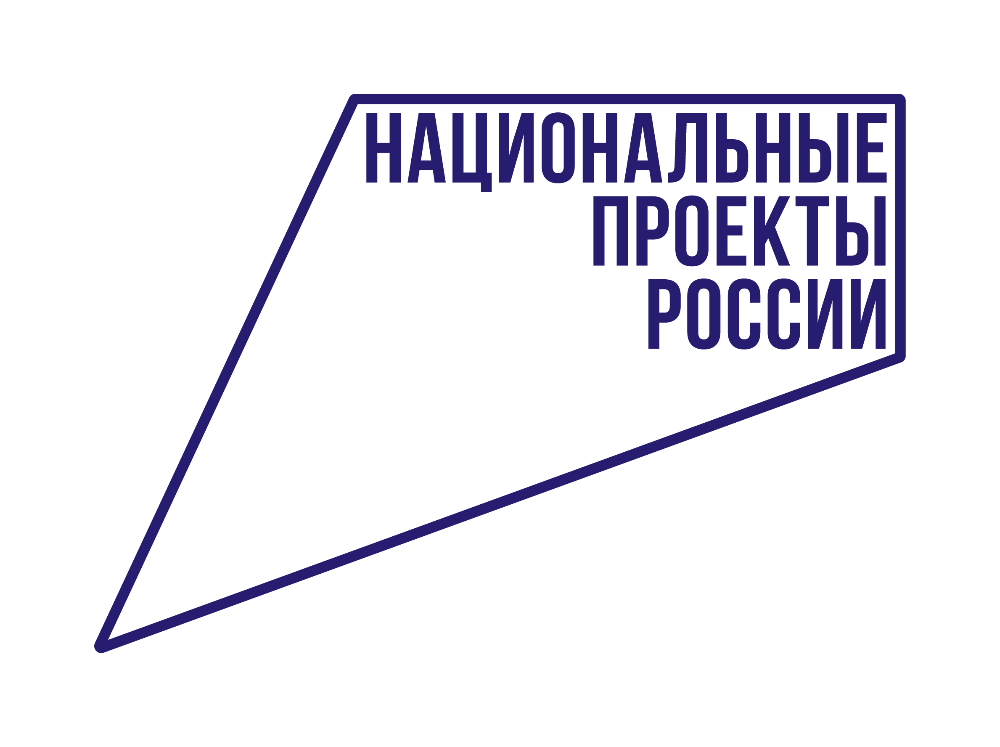 Национальные проекты — 2023: итоги и ожидания