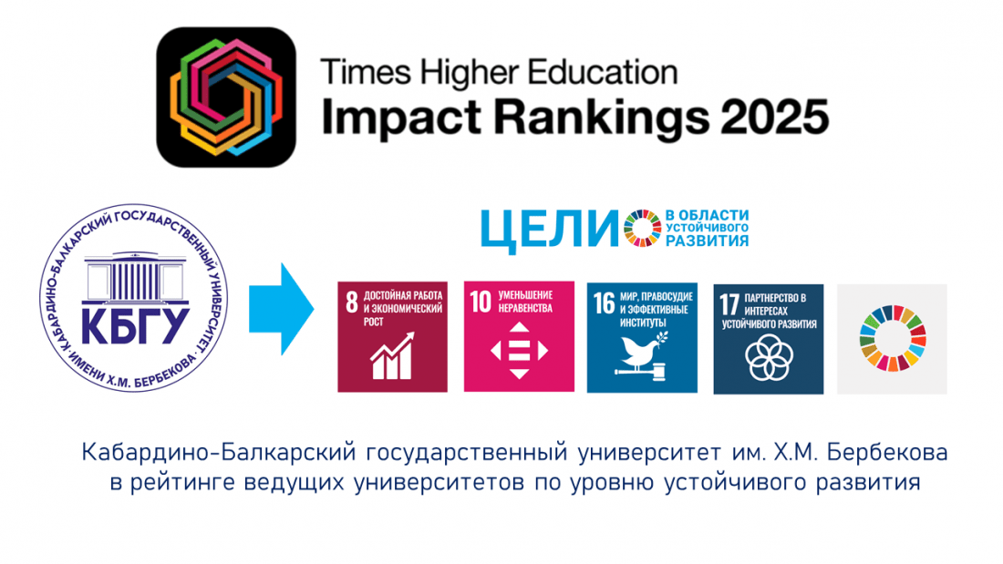 КБГУ укрепляет позиции в рейтинге вузов, влияющих на мировое сообщество