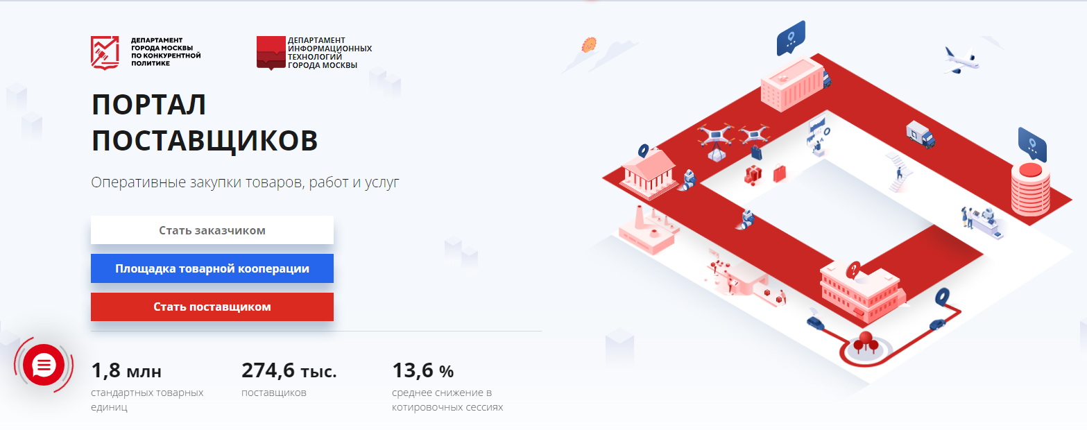 Предприниматели КБР могут воспользоваться столичным порталом поставщиков 