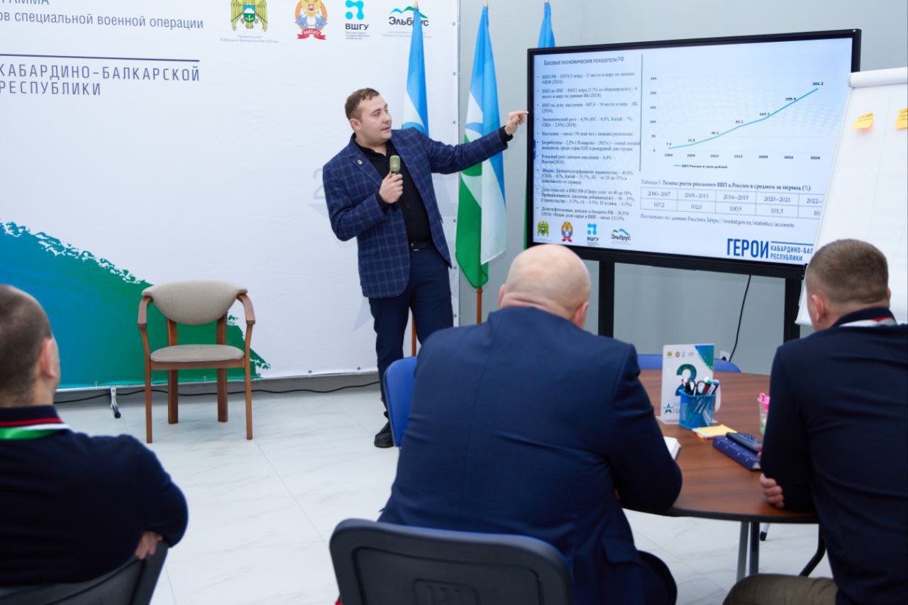 Проект «Герои Кабардино-Балкарской Республики» – поддержка новых лидеров региона