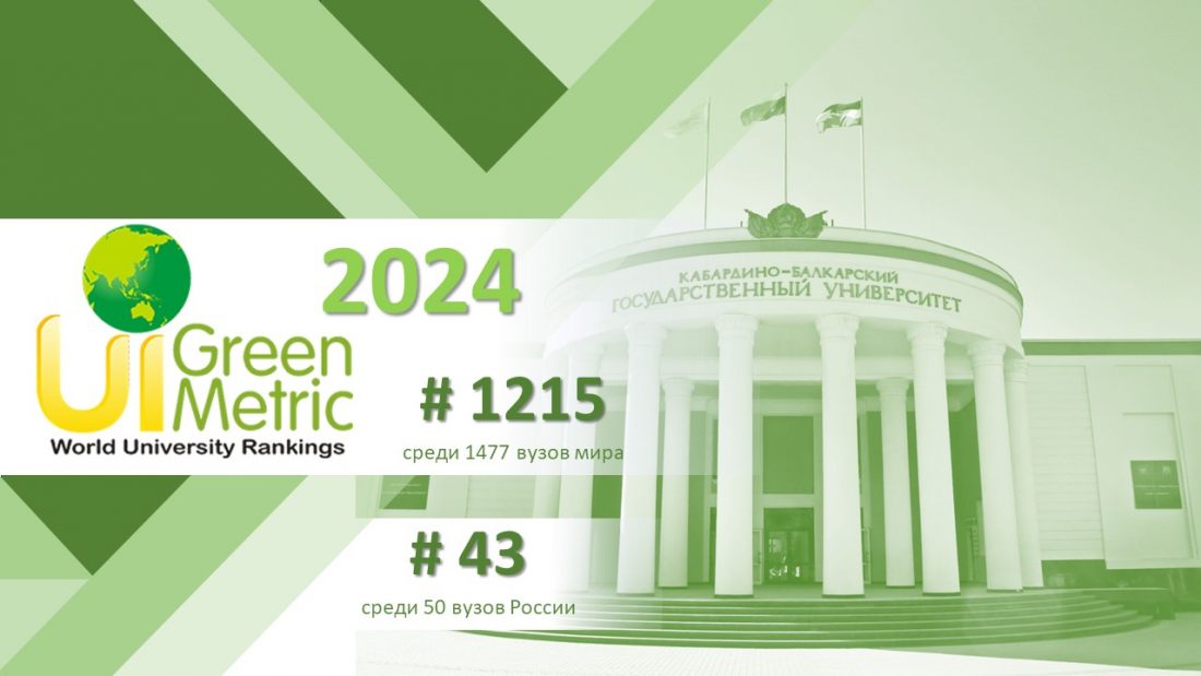КБГУ вошел в топ-50 российских вузов в мировом рейтинге GreenMetric  