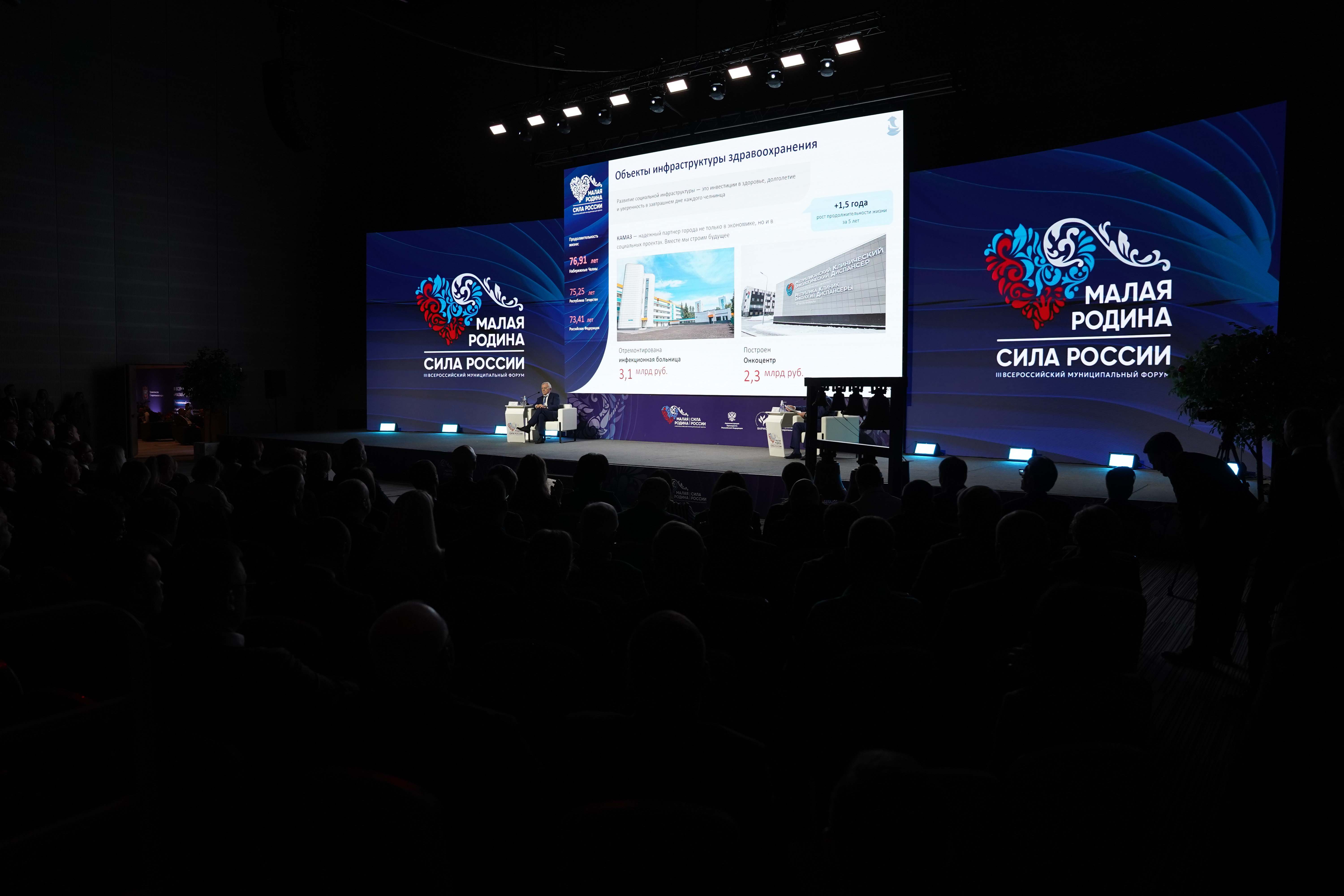 Всероссийский форум «МАЛАЯ РОДИНА – СИЛА РОССИИ»: партнерство государства и бизнеса для ускорения роста регионов