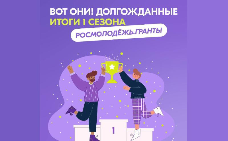 7 проектов от Кабардино-Балкарии получили грантовую поддержку конкурса Росмолодежь.Гранты 