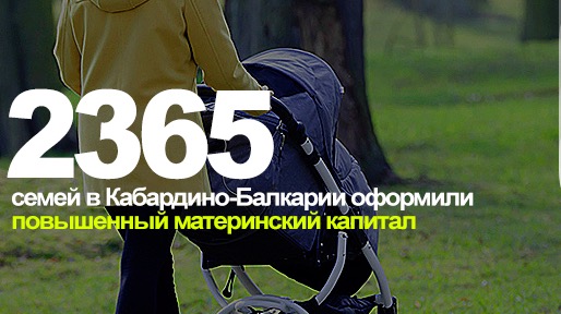 2365 семей в Кабардино-Балкарии оформили повышенный материнский капитал