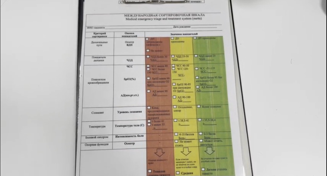 В кардиоцентре введена новая система сортировки пациентов