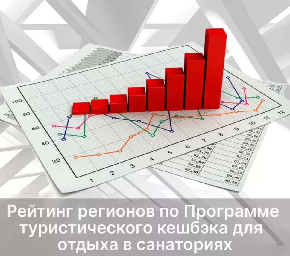 Государственная программа туризм