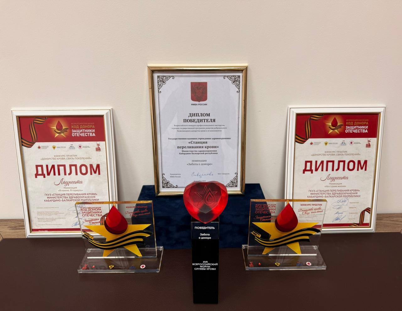Станция переливания крови Кабардино-Балкарии стала лауреатом всероссийского конкурса