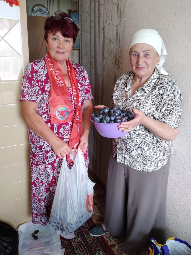 Благотворительность становится привычкой