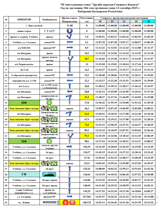 ждл.png ждл.png