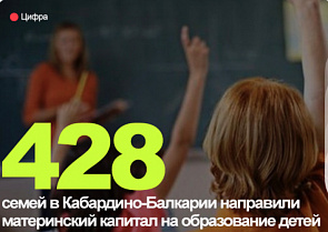 428 семей в КБР направили материнский капитал на образование 